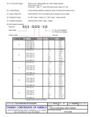 OVS-12G datasheet.datasheet_page 3