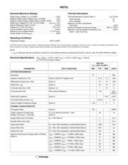 HI5731BIPZ datasheet.datasheet_page 3