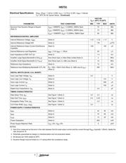 HI5731BIBZ datasheet.datasheet_page 4