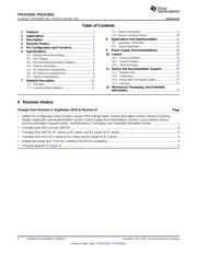 TPA3132D2RHBR datasheet.datasheet_page 2