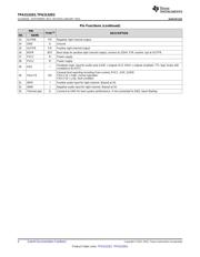 TPA3132D2RHBR datasheet.datasheet_page 4