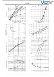 SFT1342 datasheet.datasheet_page 3