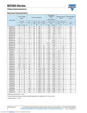 BZX85C24-TR datasheet.datasheet_page 2