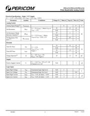 PI5A124TEX datasheet.datasheet_page 4