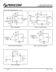 PI5A124TEX datasheet.datasheet_page 6