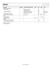 ADP2381AREZ-R7 datasheet.datasheet_page 4