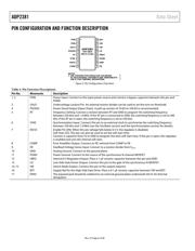 ADP2381AREZ-R7 datasheet.datasheet_page 6