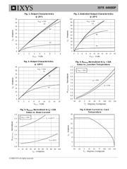 IXFR44N80P datasheet.datasheet_page 3