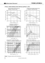 PS2801-4-F4-A datasheet.datasheet_page 6