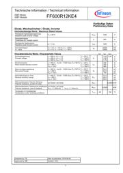 FF600R12KE4BOSA1 datasheet.datasheet_page 3