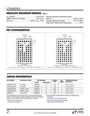 LTM4604AEY#PBF 数据规格书 2