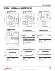 LTM4604AEV#PBF 数据规格书 5