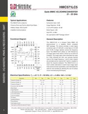 HMC571LC5 datasheet.datasheet_page 3