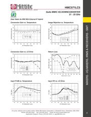 HMC571LC5 datasheet.datasheet_page 4