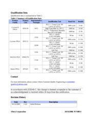 EP2C70F896C8 datasheet.datasheet_page 3