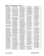 EP2C70F896C8 datasheet.datasheet_page 4