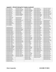 EP2C70F896C8 datasheet.datasheet_page 5