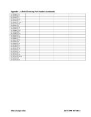 EP2C70F896C8 datasheet.datasheet_page 6