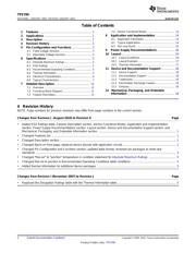 TPS79925DDCT datasheet.datasheet_page 2