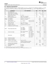 TPS79925DDCT datasheet.datasheet_page 6