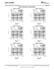 LM4819 datasheet.datasheet_page 6