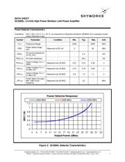 SE2604L-R datasheet.datasheet_page 5