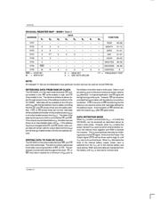 DS1643AL-120 datasheet.datasheet_page 4