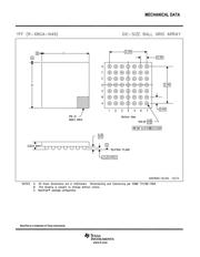 MSP430F2254IYFFR 数据规格书 1