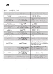 A11222F0.07 datasheet.datasheet_page 4