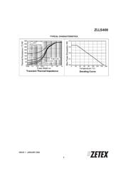 ZLLS400TA 数据规格书 3