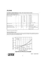 ZLLS400TA 数据规格书 4