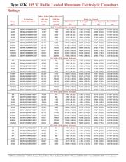 SEK101M063ST datasheet.datasheet_page 3