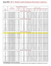 SEK101M063ST datasheet.datasheet_page 4