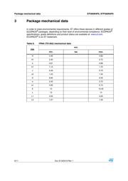 STP360N4F6 datasheet.datasheet_page 6