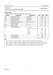 PBSS5540X,135 datasheet.datasheet_page 3