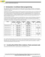 MCF51JM64VLH datasheet.datasheet_page 2