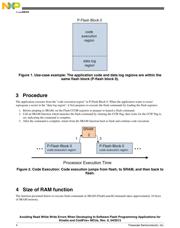 MCF51JM64VLH datasheet.datasheet_page 4