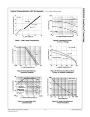 FDMS3615S datasheet.datasheet_page 5