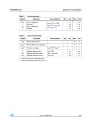 STL140N4LLF5 datasheet.datasheet_page 5