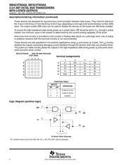 SN74LVTH245ANSR datasheet.datasheet_page 2