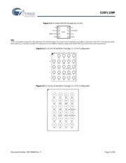S25FL129P0XNFI003 datasheet.datasheet_page 6