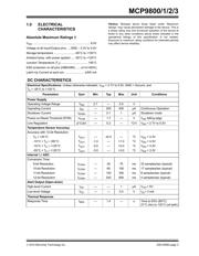 MCP9801-M/SNG datasheet.datasheet_page 3