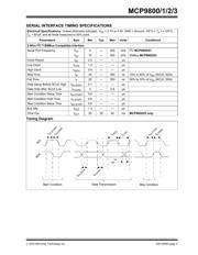 MCP9801-M/SN datasheet.datasheet_page 5