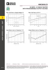 HMC850LC3 datasheet.datasheet_page 3