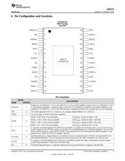 LM5175EVM-HP datasheet.datasheet_page 3