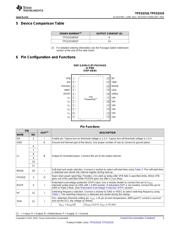 TPS53319DQPT datasheet.datasheet_page 3