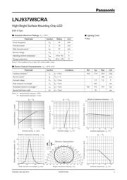 LNJ937W8CRA datasheet.datasheet_page 1