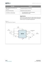 AS1310-BTDT-18 datasheet.datasheet_page 2