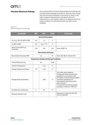 AS1310-BTDT-18 datasheet.datasheet_page 4