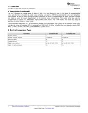 TLV320ADC3001IYZHT datasheet.datasheet_page 4